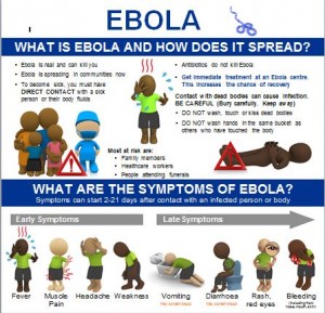 Ebola poster