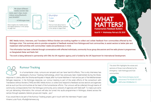 What Matters? Humanitarian Feedback bulleting