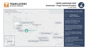 Guatemala Fuego Volcano Crisis Language Map - 6 June 2018