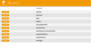 TWB Glossary for the Democratic Republic of Congo
